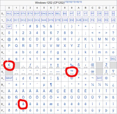 敢开挂？《Apex英雄》开始针对硬件封号 换账号也不行