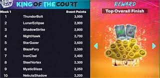 MLB如何讲好历史故事